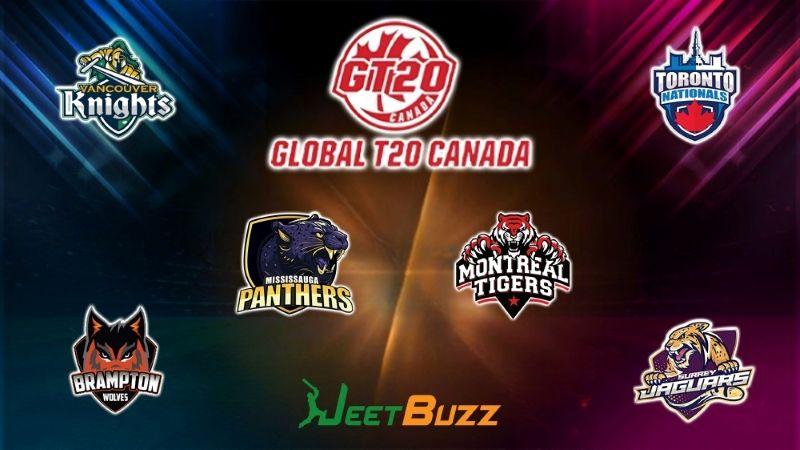 A Look Back at Global T20 Canada 2023's Best Plays