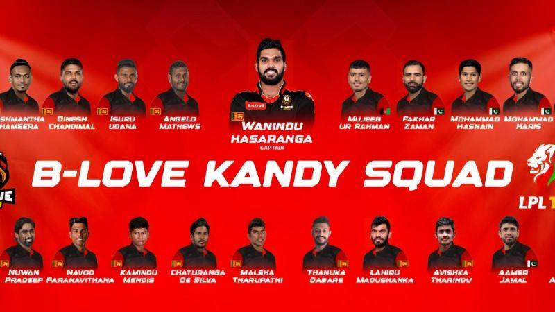 Lanka Premier League 2023 Cricket Prediction Match 15 Jaffna Kings vs B-Love Kandy – Who gonna prevail 