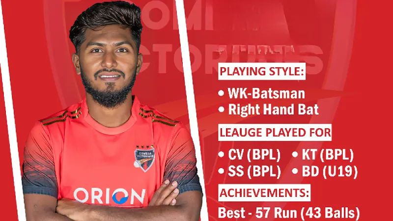 BPL 2024: How Comilla Victorians Players Fared after their 7th Game of Group Stage 