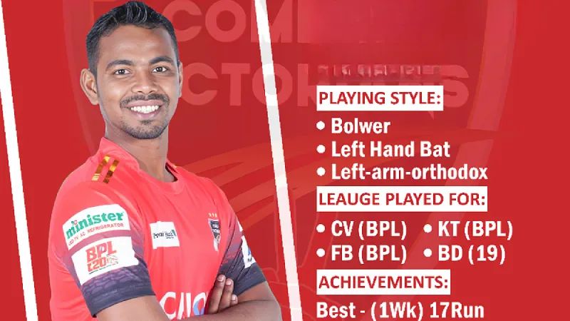 BPL 2024: How Comilla Victorians Players Fared after their 7th Game of Group Stage 